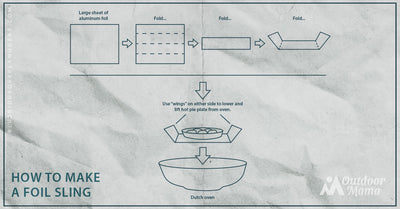 How To Make A Foil Sling for cooking with a dutch oven.