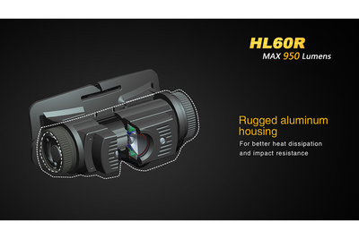 FENIX HL60R RECHARGEABLE HEADLAMP - 950 LUMENS