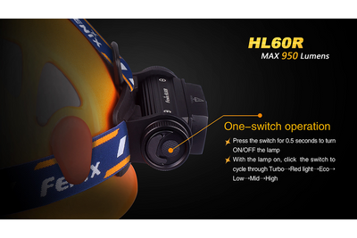 FENIX HL60R RECHARGEABLE HEADLAMP - 950 LUMENS