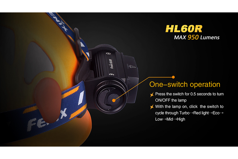 FENIX HL60R RECHARGEABLE HEADLAMP - 950 LUMENS