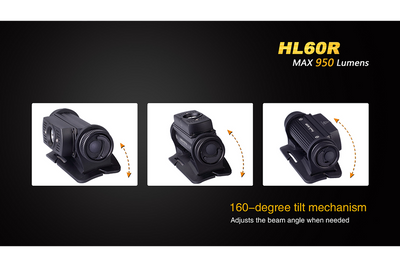 FENIX HL60R RECHARGEABLE HEADLAMP - 950 LUMENS