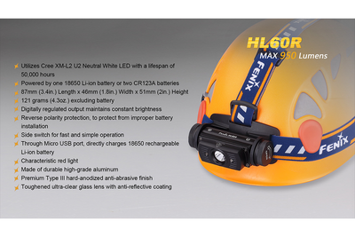 FENIX HL60R RECHARGEABLE HEADLAMP - 950 LUMENS