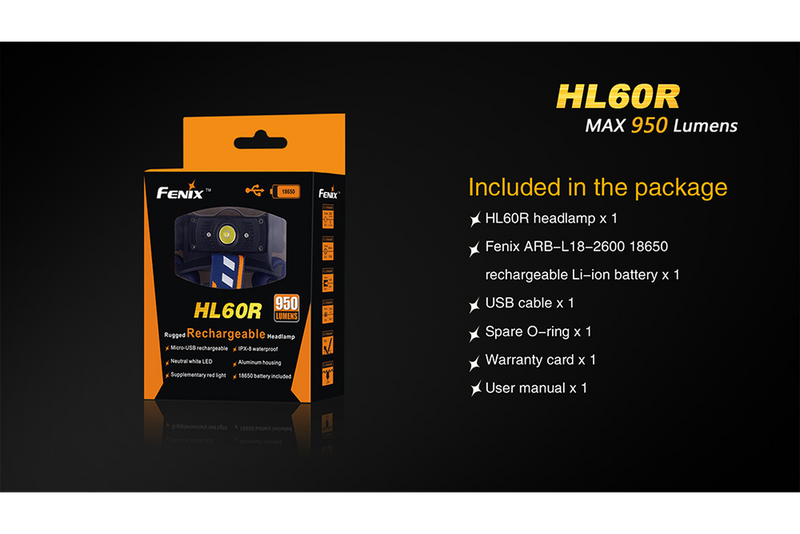 FENIX HL60R RECHARGEABLE HEADLAMP - 950 LUMENS