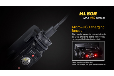 FENIX HL60R RECHARGEABLE HEADLAMP - 950 LUMENS