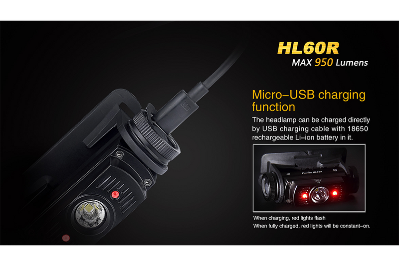 FENIX HL60R RECHARGEABLE HEADLAMP - 950 LUMENS