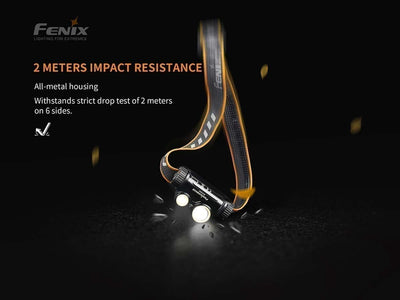 Fenix HM65R + E-Lite Combo Pack Rechargeable Headlamp & Mini Flashlight