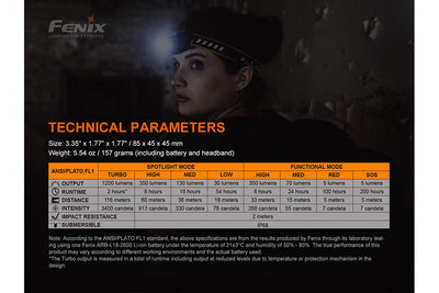 Products FENIX HM60R RECHARGEABLE OUTDOOR HEADLAMP - 1200 Lumens