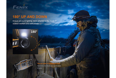 Fenix HM60R Rechargeable Outdoor Headlamp - 1200 Lumens