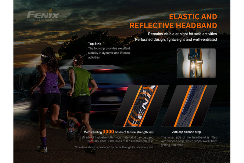 Products FENIX HM60R RECHARGEABLE OUTDOOR HEADLAMP - 1200 Lumens