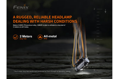 Products FENIX HM60R RECHARGEABLE OUTDOOR HEADLAMP - 1200 Lumens