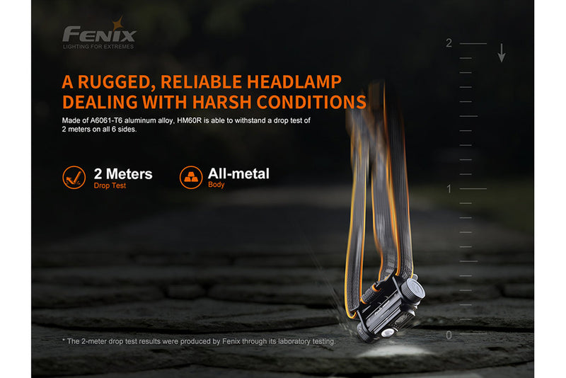 Products FENIX HM60R RECHARGEABLE OUTDOOR HEADLAMP - 1200 Lumens