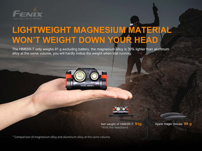 FENIX HM65R-T RECHARGEABLE HEADLAMP - 1500 LUMENS SuccessActive