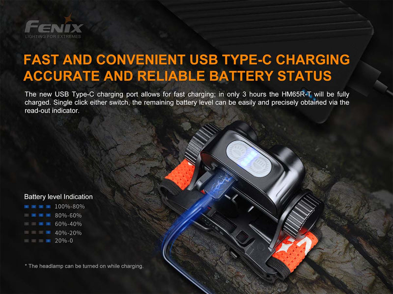 FENIX HM65R-T RECHARGEABLE HEADLAMP - 1500 LUMENS SuccessActive