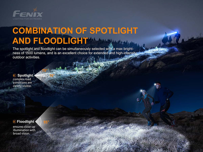FENIX HM65R-T RECHARGEABLE HEADLAMP - 1500 LUMENS SuccessActive
