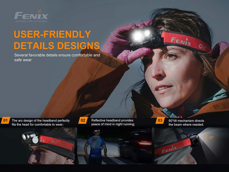 FENIX HM65R-T RECHARGEABLE HEADLAMP - 1500 LUMENS SuccessActive