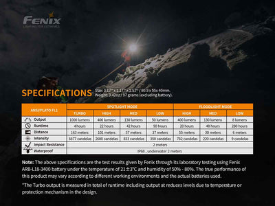 Fenix HM65R + E-Lite Combo Pack Rechargeable Headlamp & Mini Flashlight