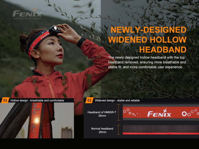 FENIX HM65R-T RECHARGEABLE HEADLAMP - 1500 LUMENS SuccessActive