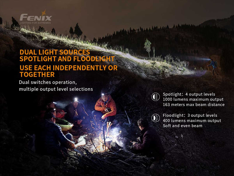 Fenix HM65R + E-Lite Combo Pack Rechargeable Headlamp & Mini Flashlight