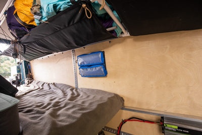Pouch Mounting Panel 4x12" - Mount Pouches Anywhere
