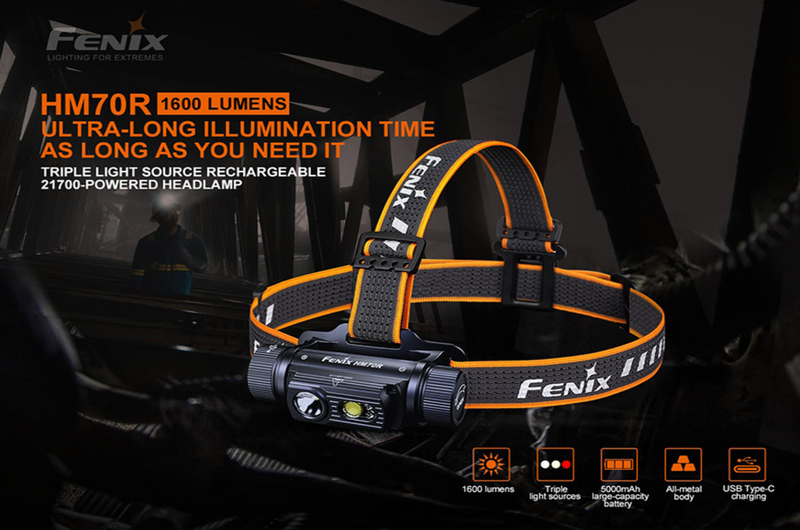 Fenix HM70R Rechargeable Multi-Use Headlamp - 1600 Lumens