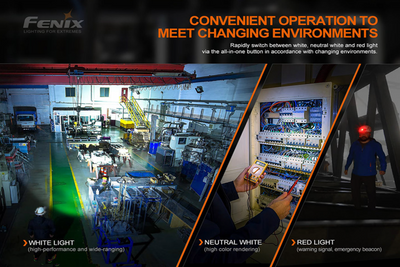 Fenix HM70R Rechargeable Multi-Use Headlamp - 1600 Lumens