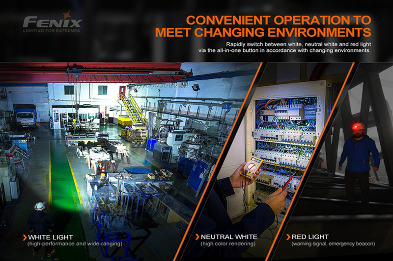 Fenix HM70R Rechargeable Multi-Use Headlamp - 1600 Lumens
