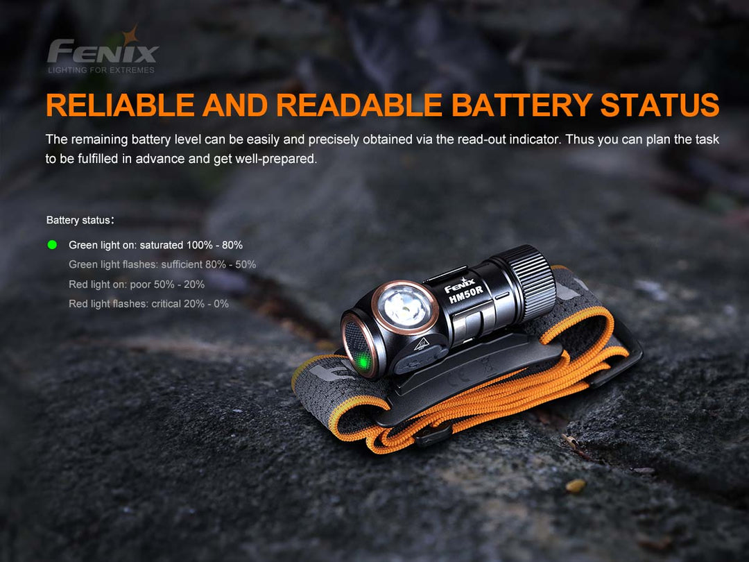 Fenix HM50R v2.0 Rechargeable Multi-Use Headlamp - 700 Lumens