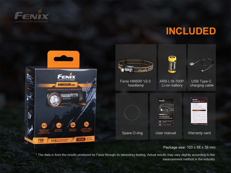 Fenix HM50R v2.0 Rechargeable Multi-Use Headlamp - 700 Lumens