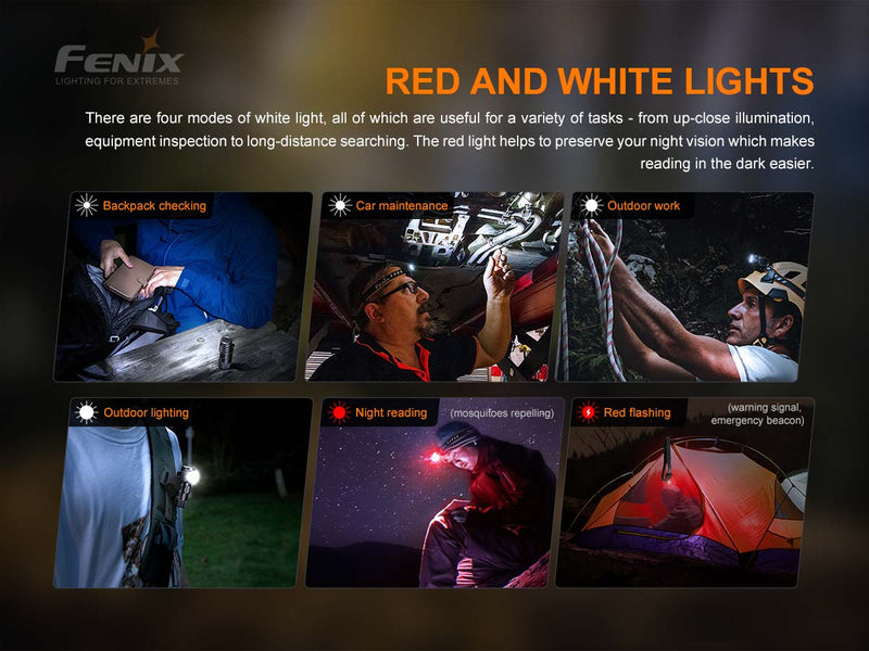 FENIX HM50R V2.0 RECHARGEABLE MULTI-USE HEADLAMP - 700 LUMENS